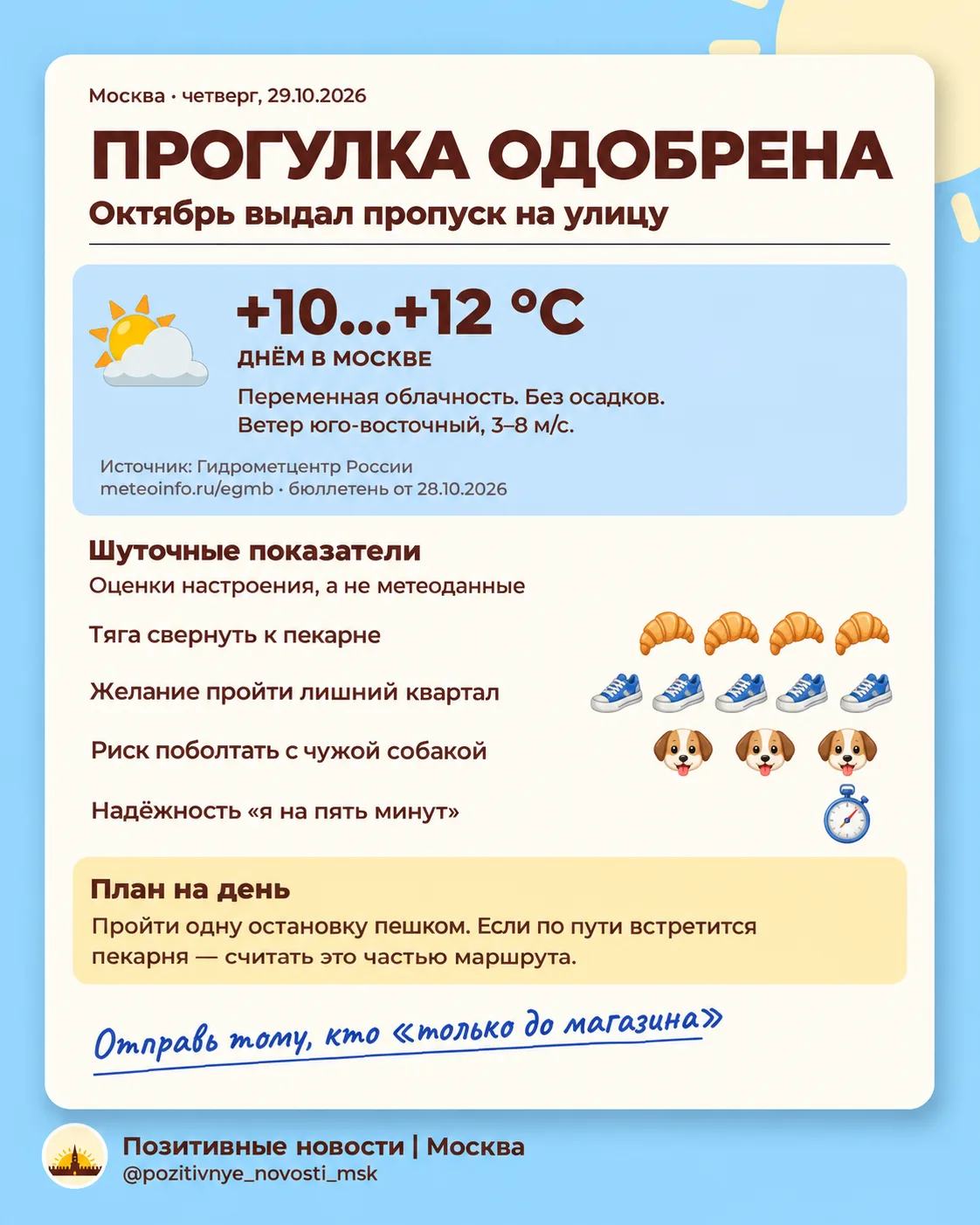 На 29 октября в Москве: днём +10…+12 °C, переменная облачность, без осадков.
