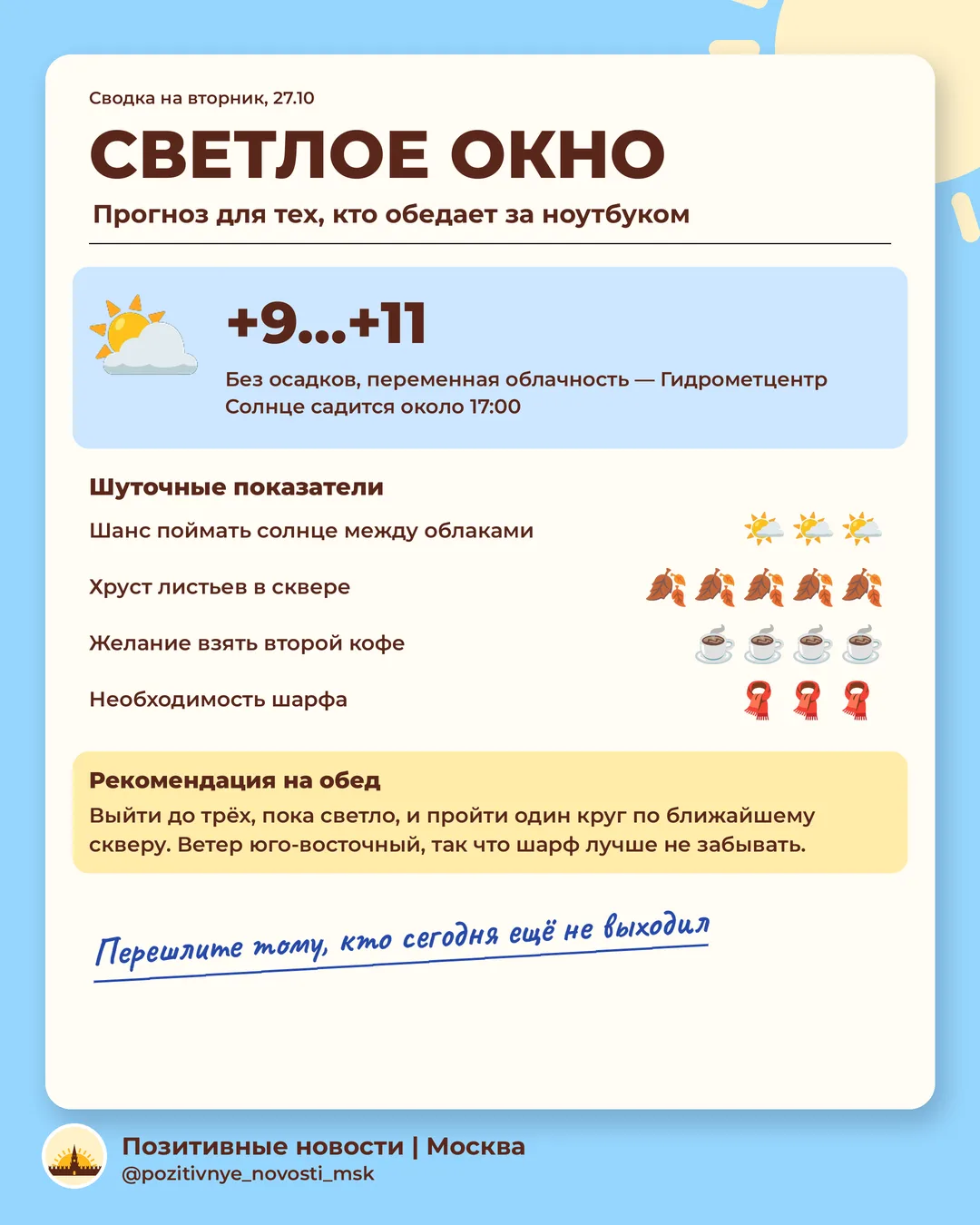 Светлое окно на вторник: днём до +11 и без осадков